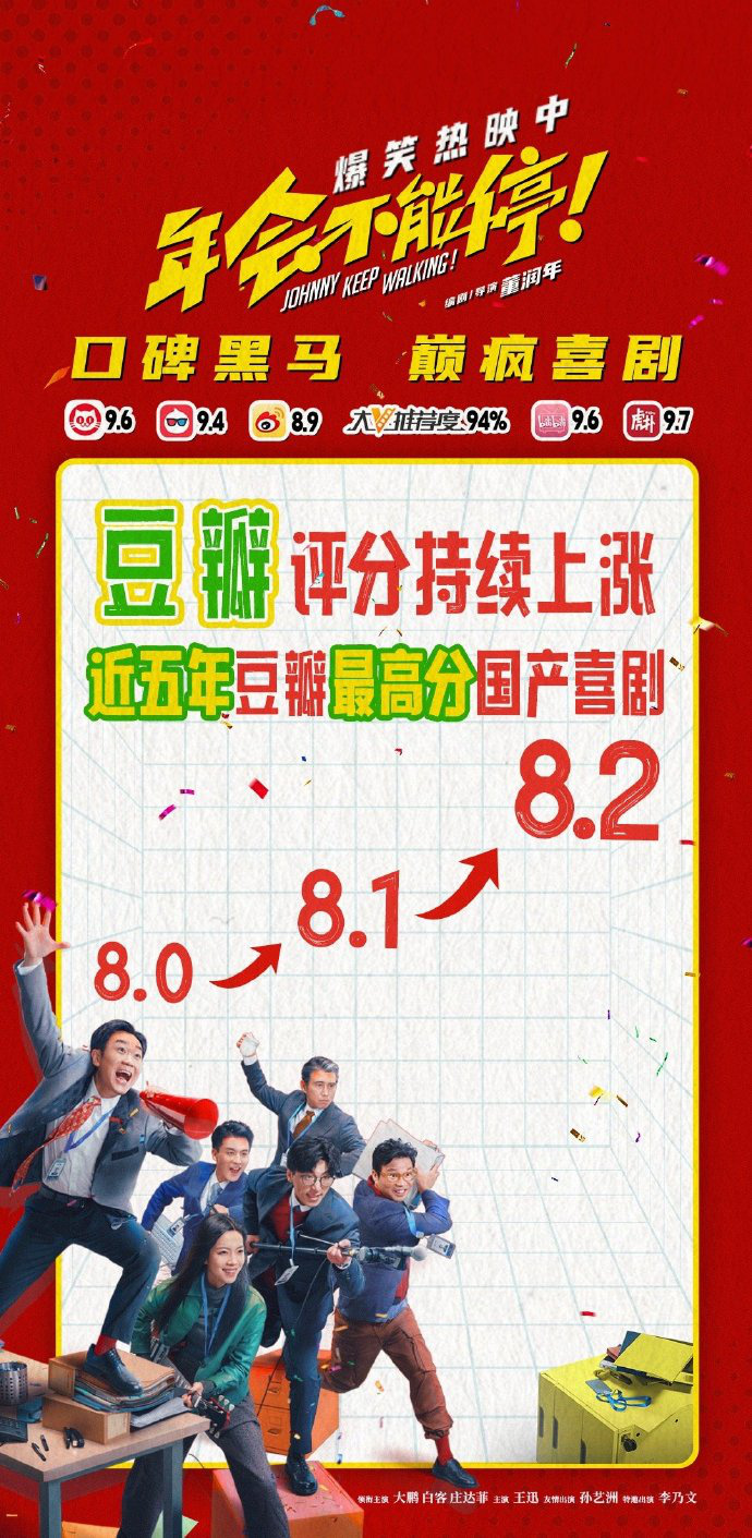 《年会继续热闹！》评分攀升至8.2，创下近五年来最高分的喜剧