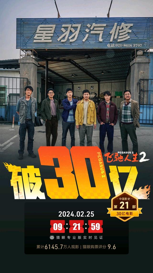 《飞驰人生2》票房突破30亿元，或将使沈腾成为现今最卖座男演员，超越吴京。