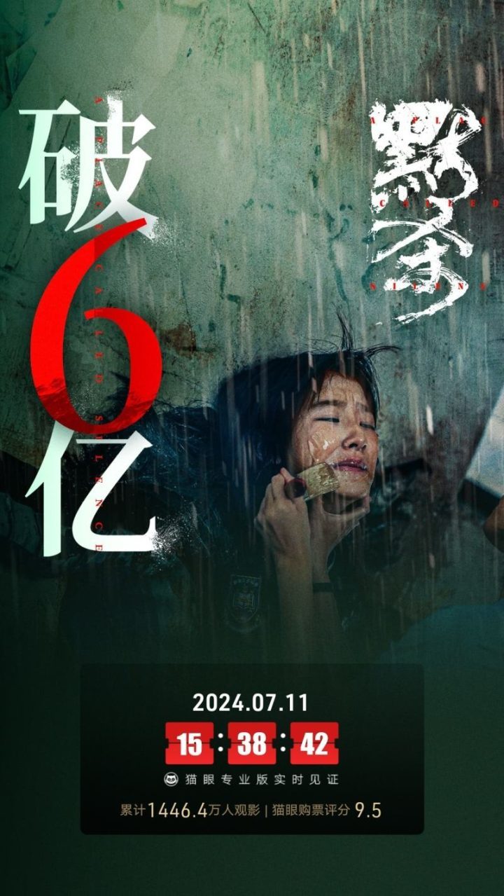电影《默杀》票房突破6亿，上映仅9天-1