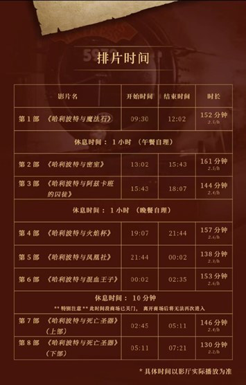 《哈利·波特》重映排片7%，院线经理剖析原因-1