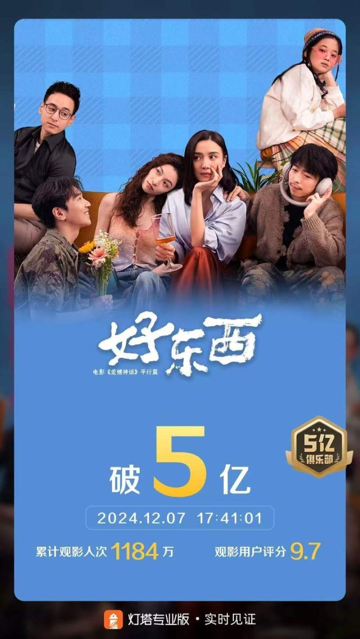 《好东西》票房破5亿，进入年票房榜前16-1