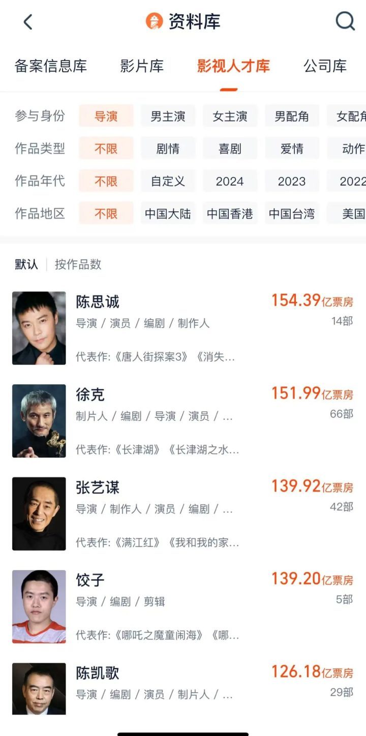 《唐探1900》magnet磁力链接资源百度云盘「BD1080P/3.3G-MKV」免费版国语中字-2