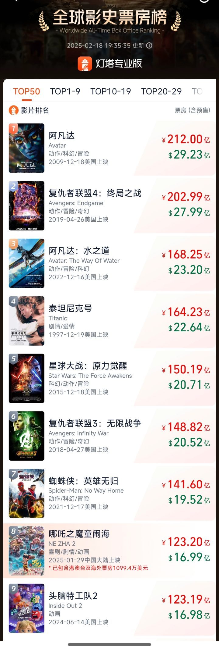 《哪吒2》【BD720P/3.8G-MP4】原声版迅雷资源下载完整版阿里云盘-2