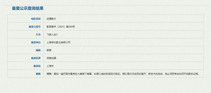 韩寒执笔《飞驰人生3》启动，张弛踏上新征途！-1