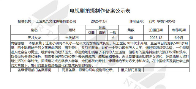 《我的天才女友》改编：《天才女友》12月开拍-1