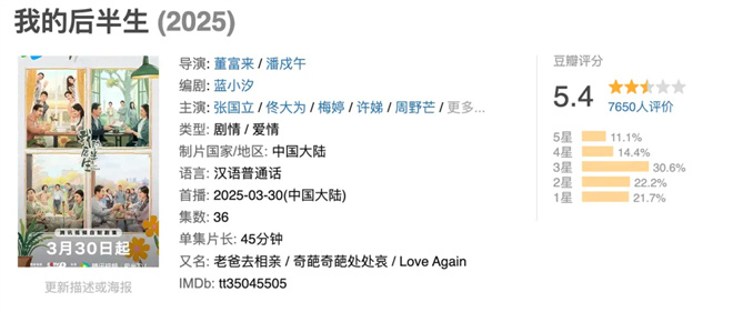 70岁黄昏恋引关注，3.1亿人需求如何被察觉？-1