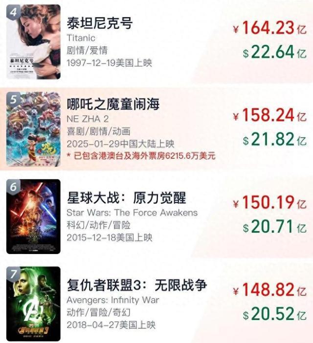 《哪吒2》国语中字完整版百度云盘资源下载链接（BD1080P/3.2G-MKV）-1