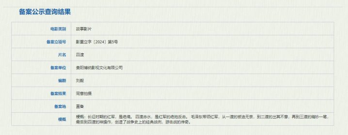 于适刘烨《四渡》杀青 首曝新片进度-1