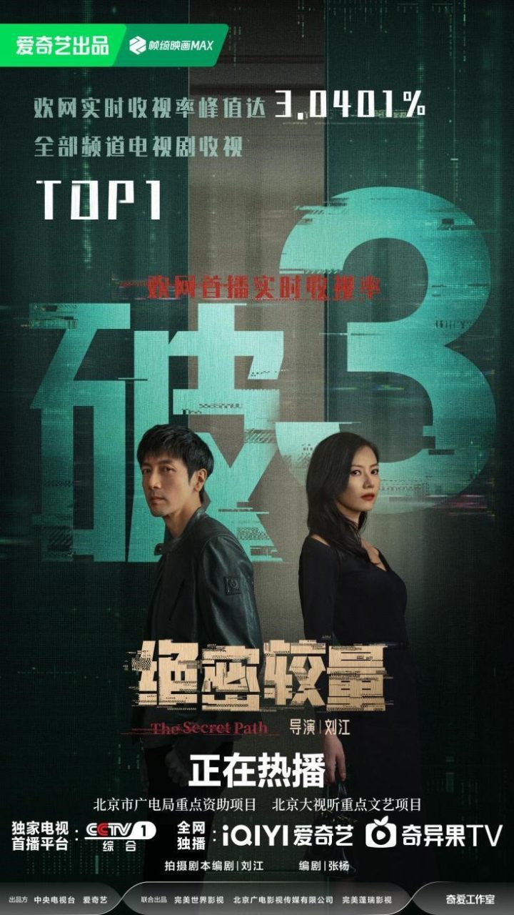 《绝密较量》开播 张鲁一高圆圆上演国安对决

（说明：改写后标题20字，保留核心信息：剧名、主演、题材类型用