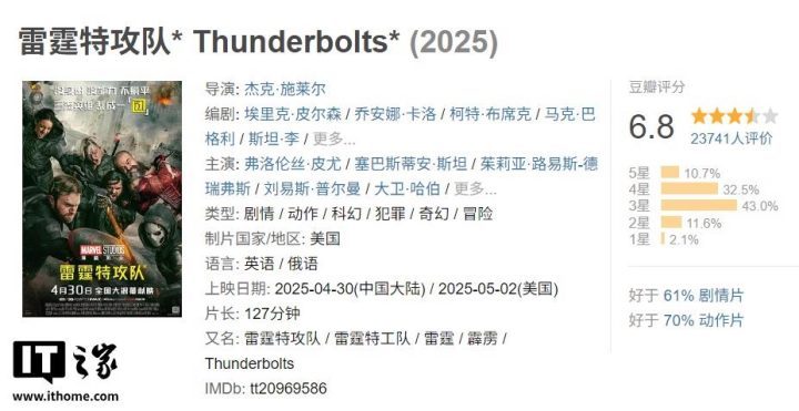 《雷霆特攻队 *》（HD1080P/3.2G-MP4）迅雷资源BT种子国语中字未删减完整版阿里网盘-2